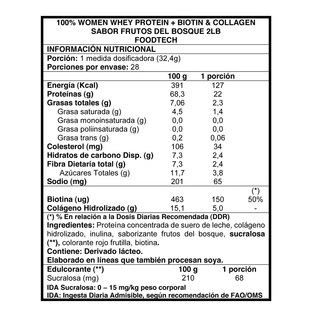 WOMEN WHEY PROTEIN FRUTOS DEL BOSQUE 2 LB