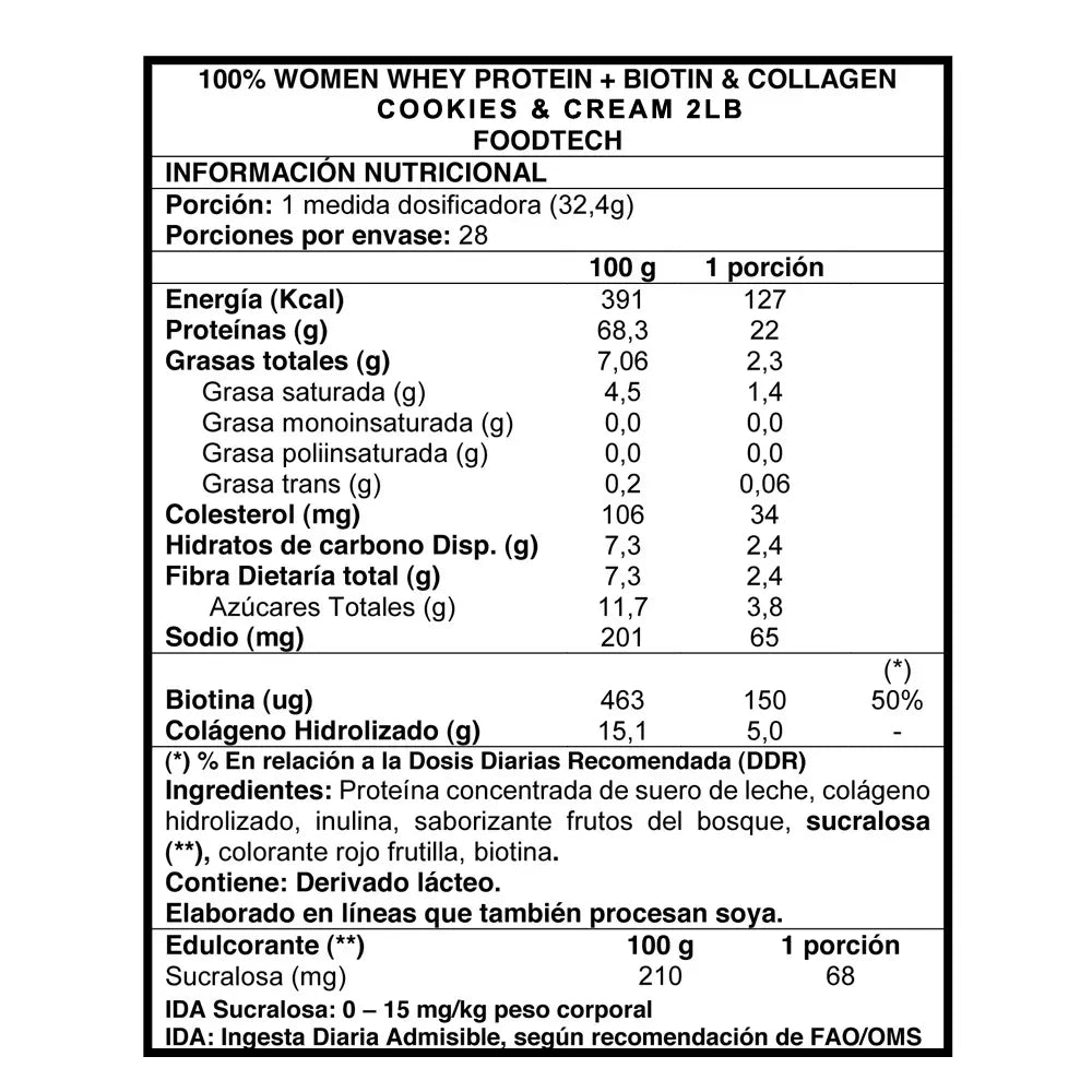 WOMEN WHEY PROTEIN COOKIES AND CREAM 2 LB